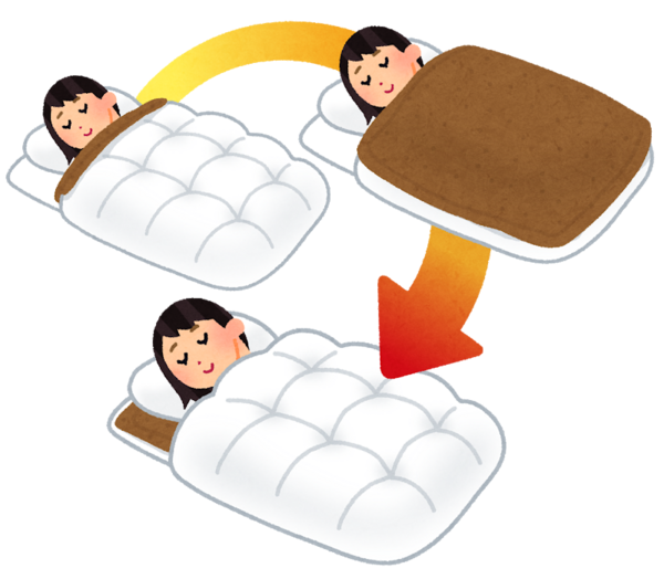 間違っていた 羽毛布団と毛布の正しいかけ方 理系にゅーす