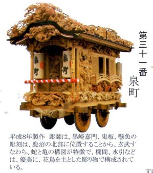 鹿沼の名匠シリーズ～彫刻屋台編☆屋台大工・宇賀神 久男さん