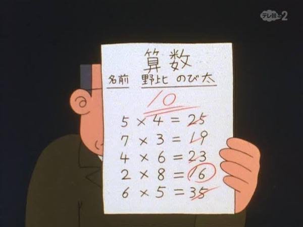 画像 野比のび太の答案用紙ｗｗｗｗ 気になる芸能まとめ