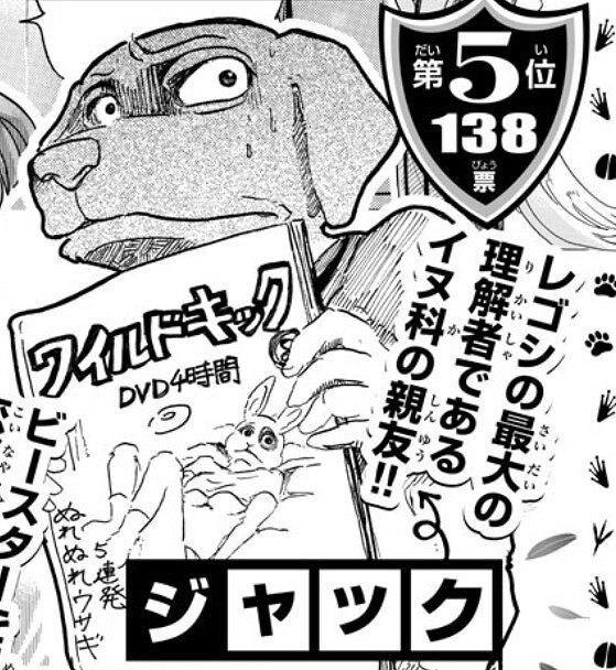 Beastars ビースターズ ふたば感想 ルイ先輩乙女みたいな反応するな 人気投票ハルちゃん二位 まおか速報