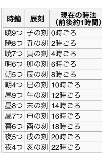 こだま ピアノ講師と黒革の手帳