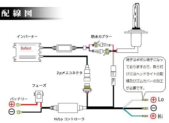 スーパーカブ110 Hid化についての注意 通学 旅行は もちろんスーパーカブ110