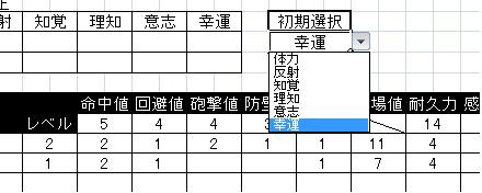 メタリックガーディアンキャラクター作成ツール使用方法解説 神行太保のblog