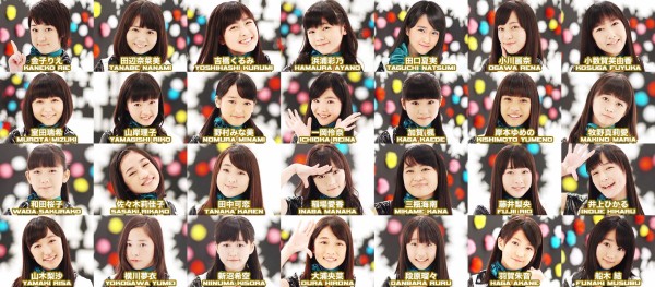 ハロプロ研修生 おへその国からこんにちは のmvを今 見返すと凄い感じるもんがあるなwwwww Ute派なんday