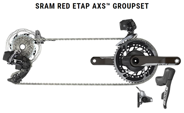 SRAM RED eTap AXS D1 12速 スプロケット (10-28T) SRAM（スラム）XG-1290 カセットスプロケット 12S 10-28T 10-33T