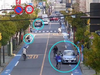 自転車が安全に通行する権利 サイクルロード 自転車への道