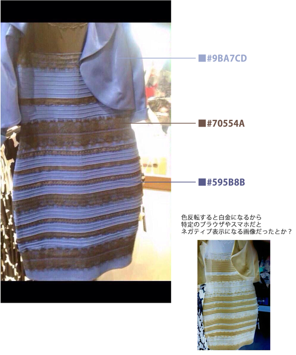 画像 このドレス 青と黒 もしくは 白と金 に見える人がいるらしい ちょｗｗｗ勢いｗｗｗ