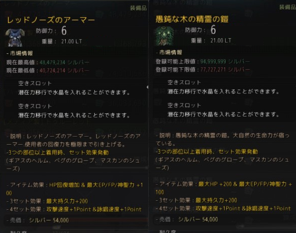 黒い砂漠 防具装備ありなハイブリッド候補考察 オンラインゲームを研究しよう 黒い砂漠