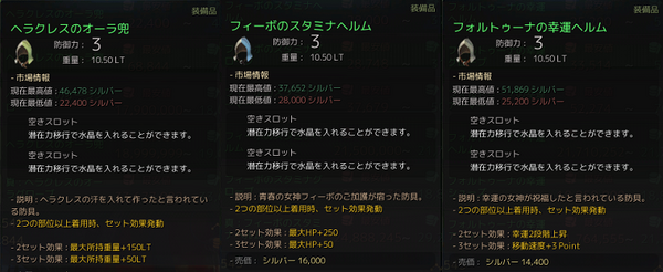 黒い砂漠 防具装備ありなハイブリッド候補考察 オンラインゲームを研究しよう 黒い砂漠