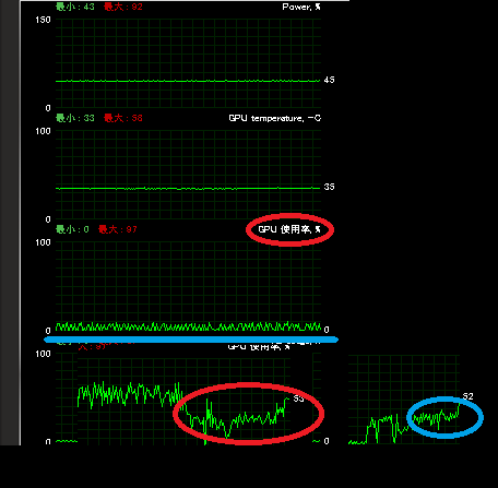 黒い砂漠低スペックgpuでも高画質で動かす方法 オンラインゲームを研究しよう 黒い砂漠