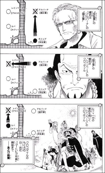 第１６７話 戦線 Onepiece ひとつなぎの大秘宝 Onepiece ワンピース ひとつなぎの大予想