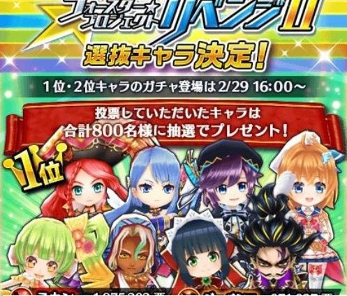 次のフォースター選挙はいつから 勝ち抜きキャラの予想 しろチャン 白猫まとめ 攻略チャンネル