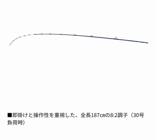 極鋭トラフグ187 : 今週のみや
