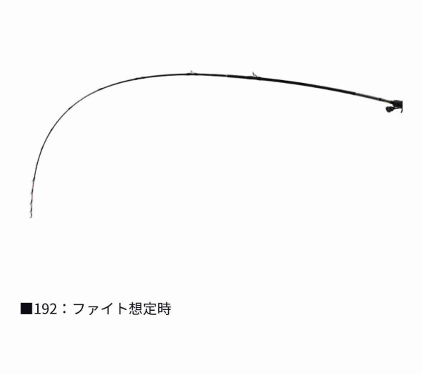 メタリアトラフグ192 : 今週のみや