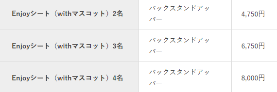 もふチケ により様変わりするゼロックスのjリーグマスコット大集合 jリーグマスコットのことばかり考えるブログ もふチケ により様変わりするゼロックスのjリーグマスコット大集合 jリーグマスコットのことばかり考えるブログ