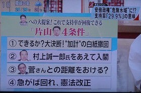 片山善博氏 安倍政権の支持率を上げる4条件 Vs 平井文夫氏 コレむしろ安倍潰し4条件 新報道２００１ テレビにだまされないぞぉ