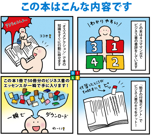 あなたを変える8つの習慣 古市幸雄