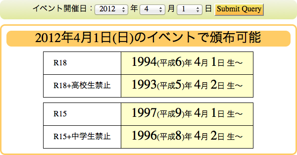 勝手に添削 - 年齢確認用カンペ計算機βまたは4月1日生が早生まれな理由 