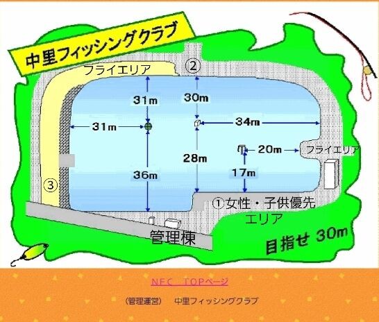 中里フィッシングクラブに行ってみた 水分だっぷりコラーゲン