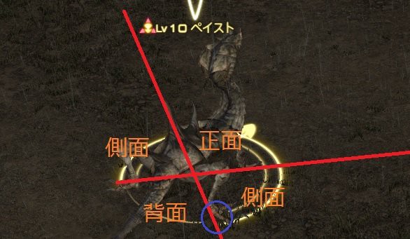 画像 意外と忘れられている ターゲットサークルでの側面 背面確認法 じゅうよんにゅーす