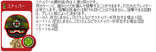 人狼オンラインで新たな人狼 怠い日々 諸々書く