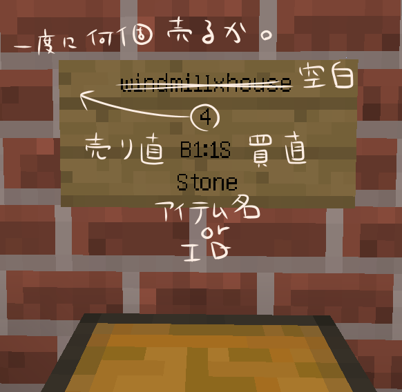 Chestshop Minecraft 泥サーバー