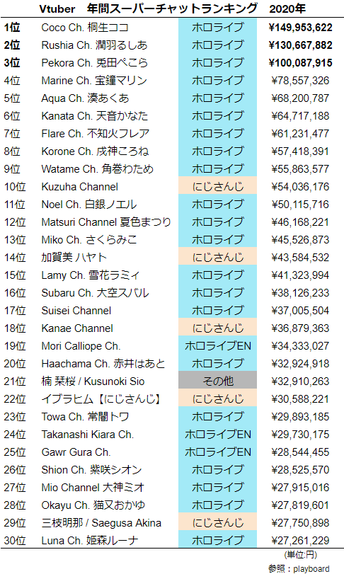 yz񂽂 Part408ymajsoulz ->摜>75 