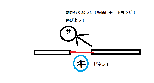 dbd キラーのテクニック 小技です Dead By Daylight dbd ヒルビリーのすすめ 時にはナース 初心者の方へ dbd キラーのテクニック 小技です Dead By Daylight dbd ヒルビリーのすすめ 時にはナース 初心者の方へ