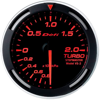 DC2インテグラ、追加メーターDefi RacerGauge N2に油温計、油圧計を