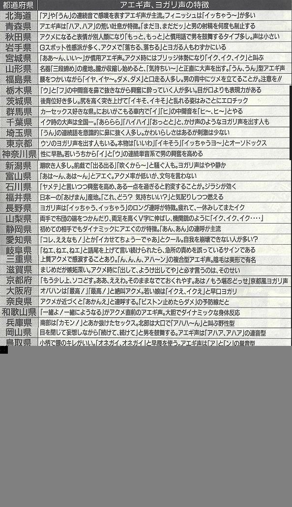 都道府県別あえぎ声一覧 ムズ痒いブログ