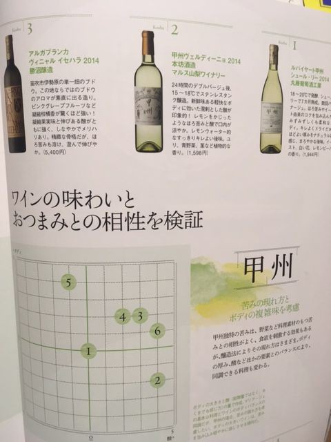 日本ワイン 山梨 マルス甲州ヴェルディーニョ14 日本ワイン録 日本ワインブログ