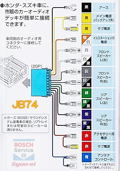 スズキ スピーカー 配線 色