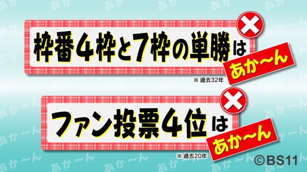 なんj競馬キセキの復活勝利が見たい部 ハロン棒ch 競馬まとめ