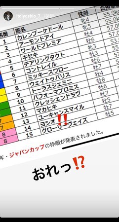 夕方4時頃のなんj民 ヨシオは買えた ハロン棒ch 競馬まとめ