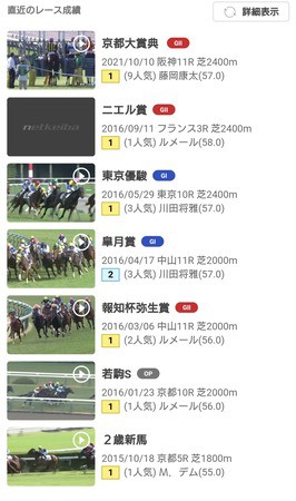 なんj民 マカヒキは俺の人生と重なるから応援したくなる これ ハロン棒ch 競馬まとめ