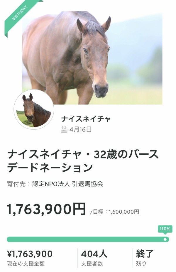 ナイスネイチャ募金 一日で一千万を超える ハロン棒ch 競馬まとめ
