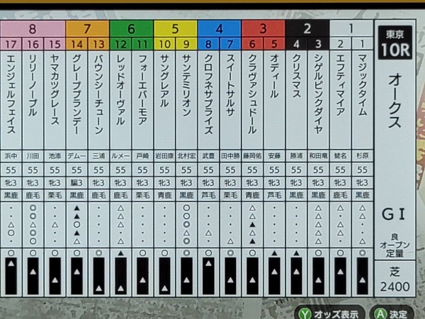 Switchダビスタ 初週7万本 ハロン棒ch 競馬まとめ