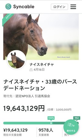 来週はふぐすま牝馬スデェグス 新潟 他 ハロン棒ch 競馬まとめ