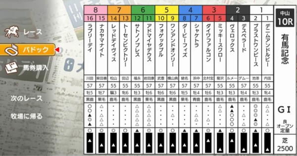 Switchダビスタ 初週7万本 ハロン棒ch 競馬まとめ