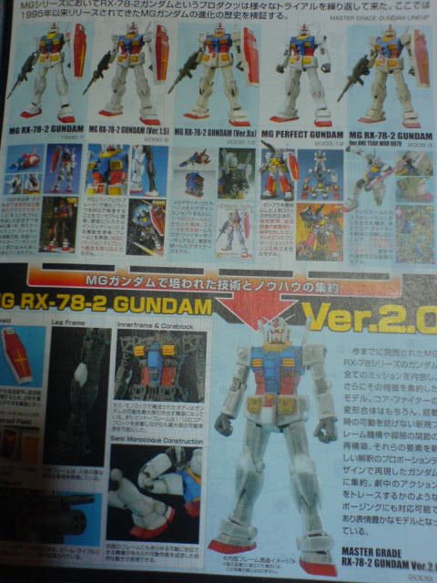 Mg Rx 78 2ガンダム Ver 2 0 レビュー 前半 デンデロの消失