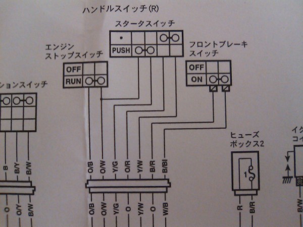 グラストラッカーのスイッチ移設 セル編 Good Fellasへようこそ