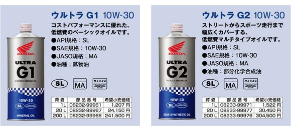 リトルカブ オイル交換のやり方 : GOOD FELLASへようこそ！