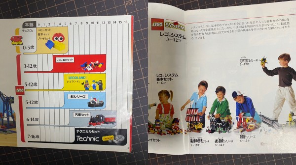 アイデア IDEA 127 1974年11月号 アイデア IDEA 127 1974年11月号