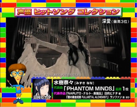 Cdtv 声優ヒットソングコレクション Cogito Ergo Sum