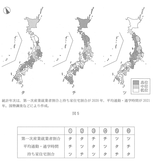2026年共通テスト「地理総合，地理探究」で出題された難問について