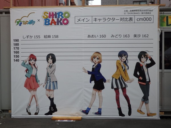 Shirobako 聖地巡礼 In 武蔵境 ａｃｓａ活動記