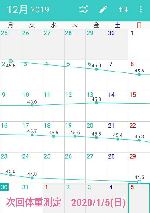 全身写真公開 体重約45キロ 体脂肪率約20 18キロ減量後 キロ痩せるダイエット方法 全身写真公開 体重約45キロ 体脂肪率約20 18キロ減量後 キロ痩せるダイエット方法