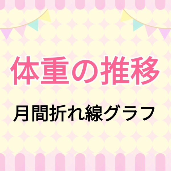 1年間の体重推移 合計19キロ減量 18年11月 19年1月 キロ痩せるダイエット方法