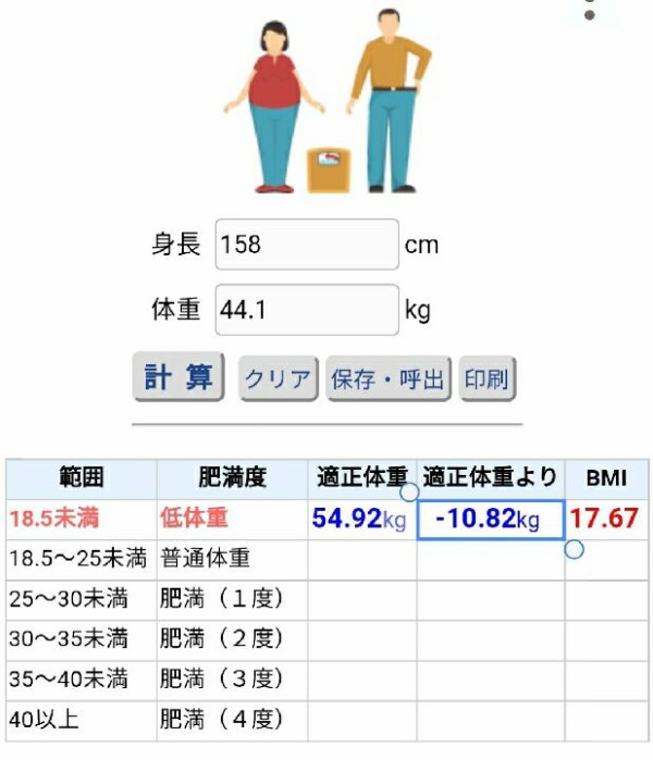 1年間の体重推移 合計19キロ減量 18年11月 19年1月 キロ痩せるダイエット方法