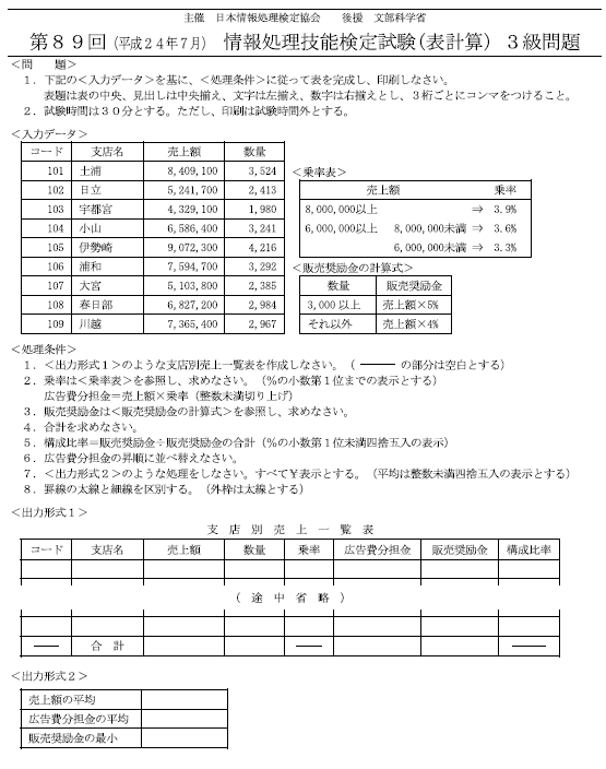 第7 ９回活動報告 デジタル創作同好会ブログ